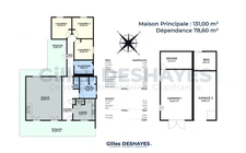 PROCHE DE BELLEVILLE-EN-BEAUJOLAIS, TOUT DE PLAIN-PIED – 3 CHAMBRES – PISCINE 12 × 4 – 78,6 M² DE DÉPENDANCES – TERRAIN 2 710 M²
