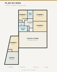  Villa plain-pied 195 m², piscine et garage  PEGOMAS (06)