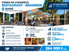 Fonds de commerce Restaurant Terrasse à céder zone commerciale du Pujol à AURIOL (13)