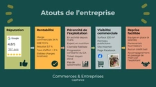 Fonds de commerce Magasin pour animaux de compagnie à céder à PERTUIS (84)