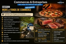 Restaurant Pizzeria Grillades - Murs et Fonds de commerce à céder PAYS D'AUBAGNE (13)