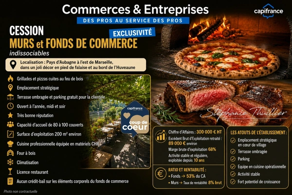 Restaurant Pizzeria Grillades - Murs et Fonds de commerce à céder PAYS D'AUBAGNE (13)